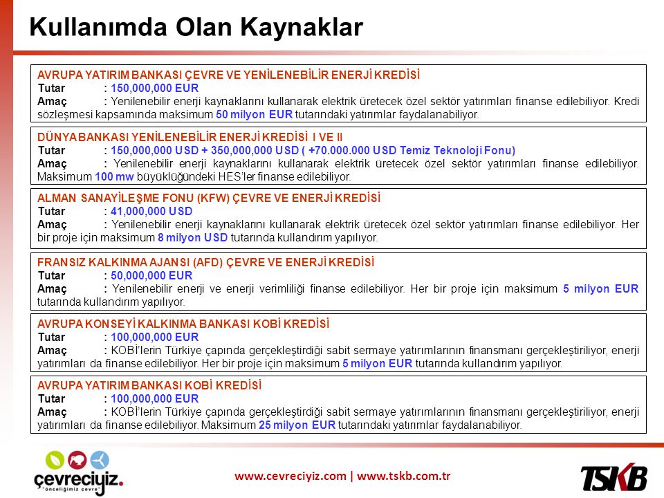 Enerj Ve Enerj Ver Ml L Yatirimlarinin Ppt Indir